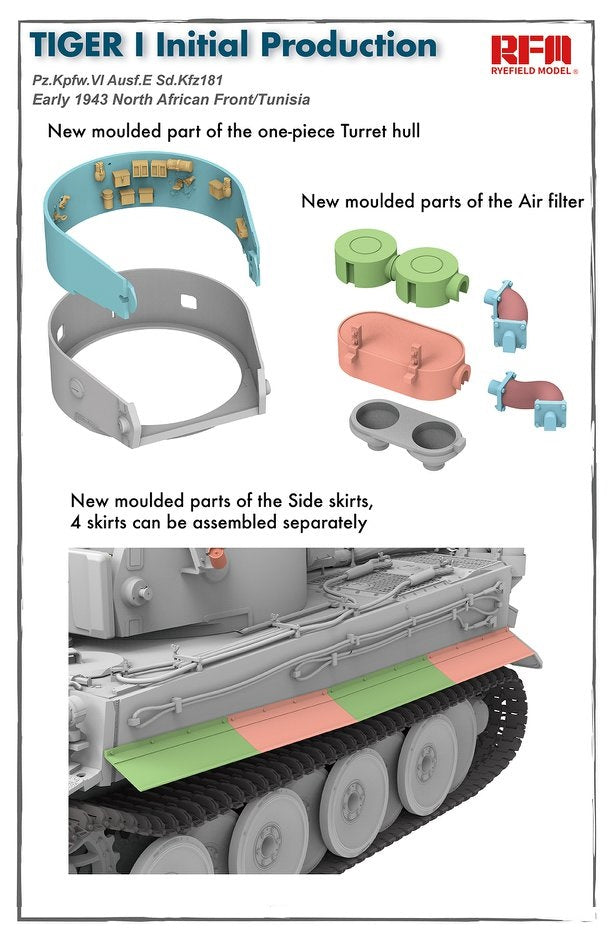 Rye Field RM5001U 1/35 Tiger I Pz.Kpfw.VI Ausf.E Sd.Kfz.181 w/ Moveable Tracks