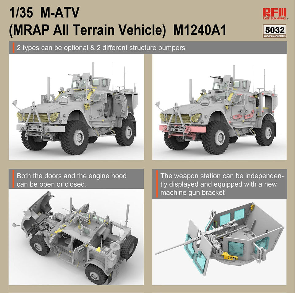 1/35 U.S. M1240A1 M-ATV MRAP RYEFIELD MODEL 5032