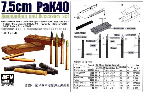 1/35 PAK40 AMMO & CASES