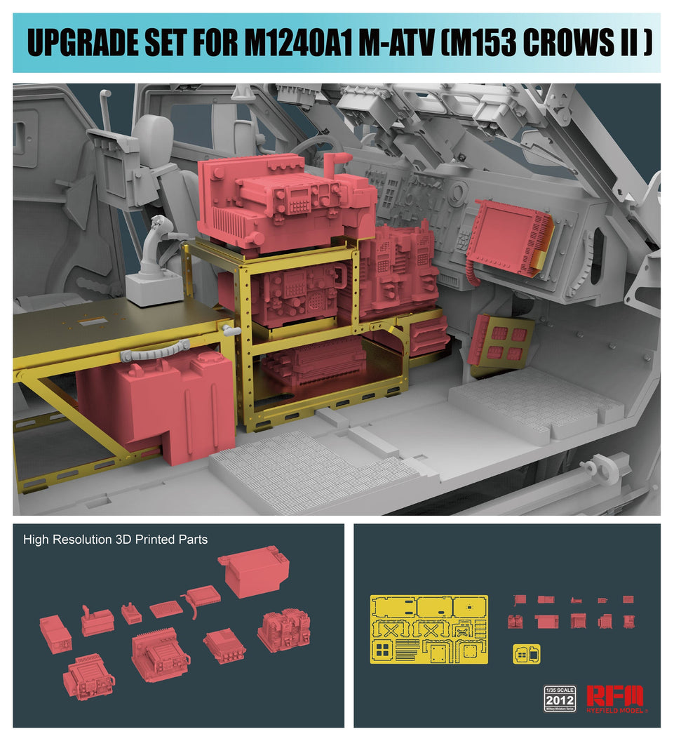 1/35 Upgrade Solution Series - 1/35 M1240A1 M-ATV Communication System by Rye Field Models