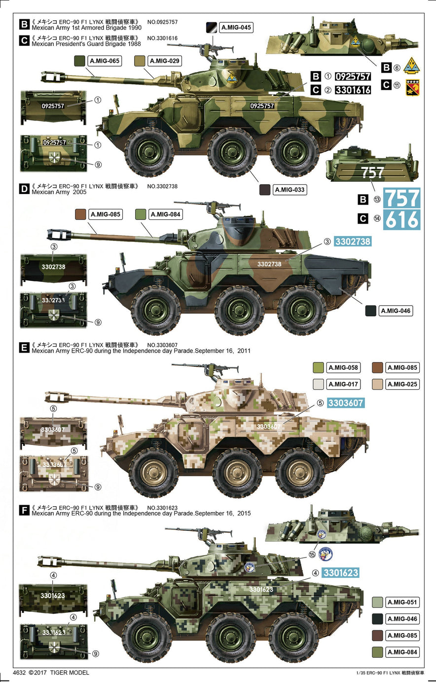 1/35 FRENCH ARMORED VEHICLE ERC-90 F1 LYNX TIGER MODELS 4632