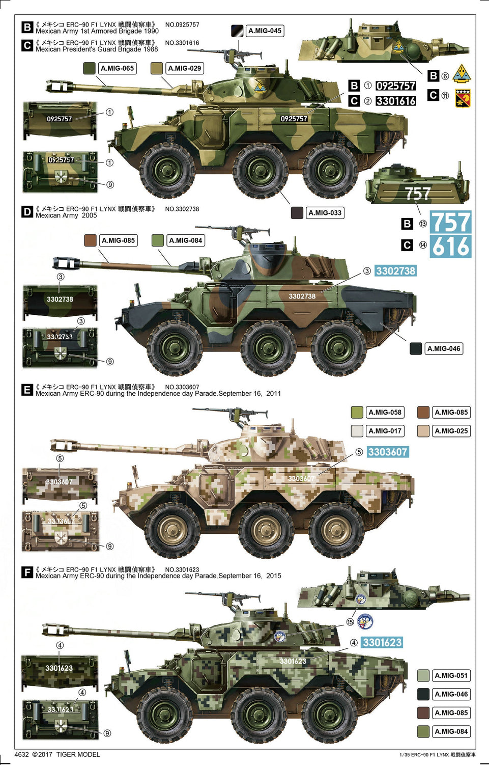 1/35 FRENCH ARMORED VEHICLE ERC-90 F1 LYNX TIGER MODELS 4632