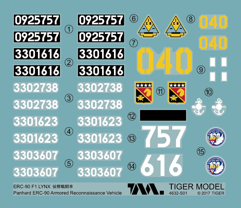 1/35 FRENCH ARMORED VEHICLE ERC-90 F1 LYNX TIGER MODELS 4632